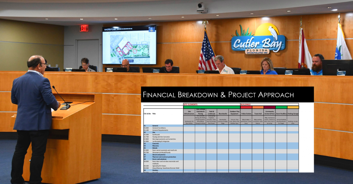 Town of Cutler Bay Town Council Workshop Focuses on Legacy Park Costs